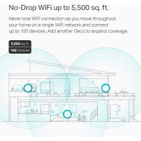 TP Link Deco M5 AC1300 Whole Home Mesh Wifi Systeem ver 3.0