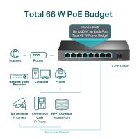 TP Link TL-SF1008P 8-Port 10/100Mbps Desktop Switch with 4-Port PoE ver 5.0