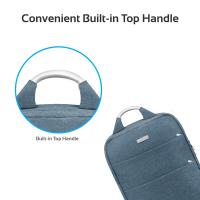 PROMATE NOVA-BP Urban Minimalist 15.5 Multi Function Backpack with Top Handle (blue)