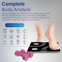 High Precision Smart Digital BMI Scale