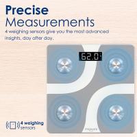 promate iscale High Precision Smart Digital BMI Scale 