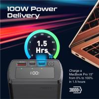 PROMATE PowerMine-130W (38000mAh/130W Quick Charging Power Bank)